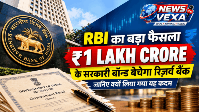RBI ₹1 लाख करोड़ के सरकारी बॉन्ड बेचने का फैसला