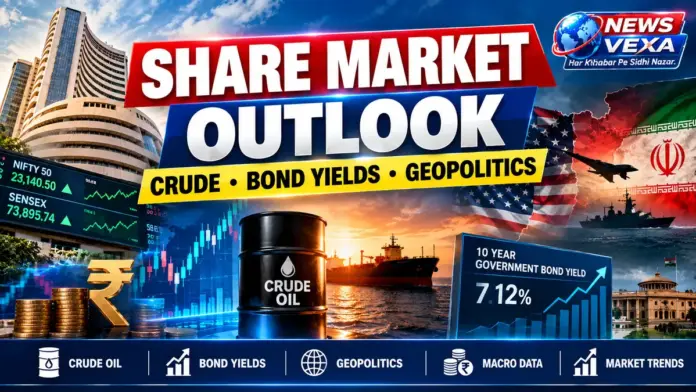 Share market outlook with crude oil, bond yields and geopolitical developments